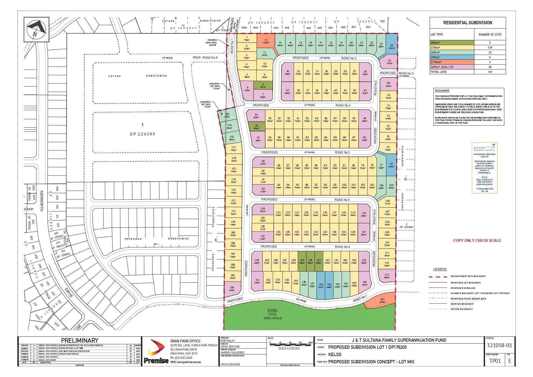 [Land for Sale] 240 Limekilns Road, Kelso OpenLot